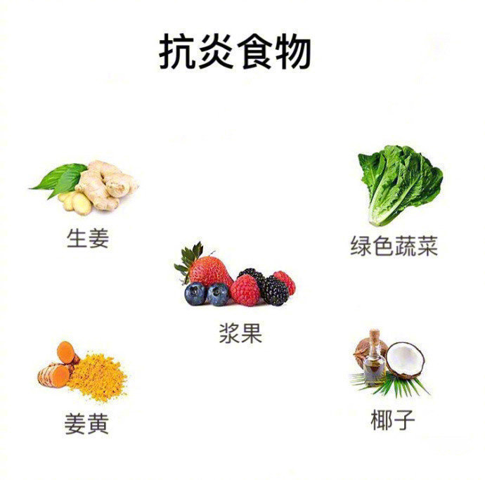 養(yǎng)生知識(shí)！
